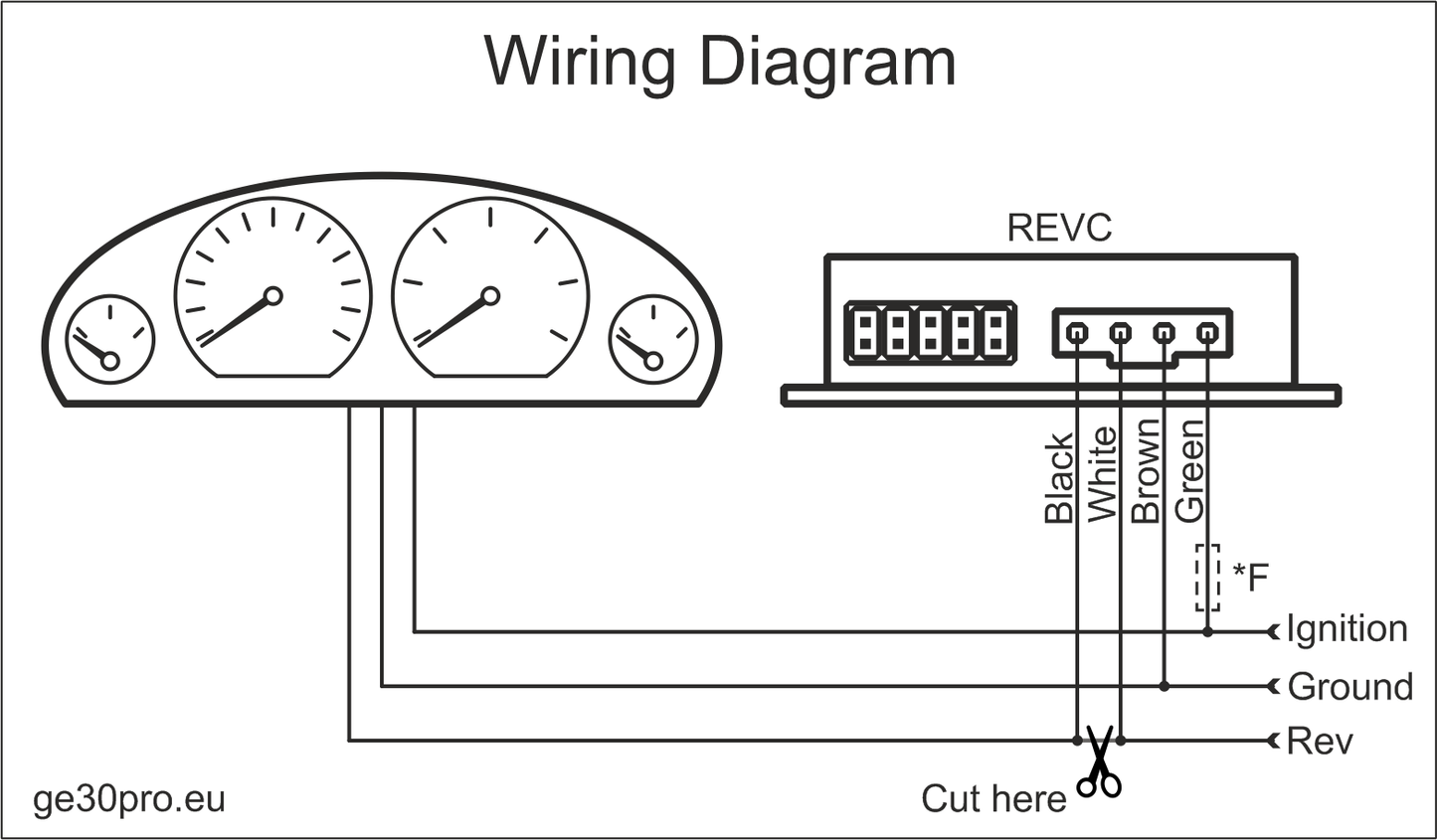 REVC - BMW Engine Speed Converter